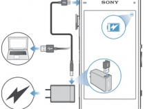 Xperia Z1 Compact User Manual Guide Pdf