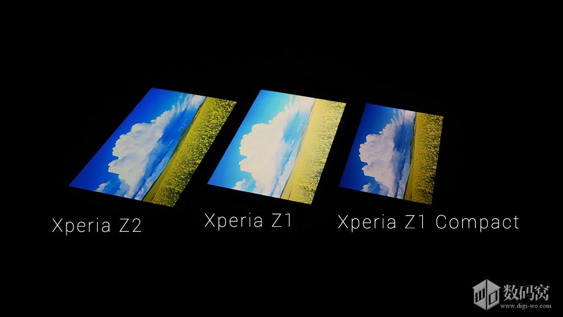 Z1 vs Z2 vs Z1 Compact Display comparison