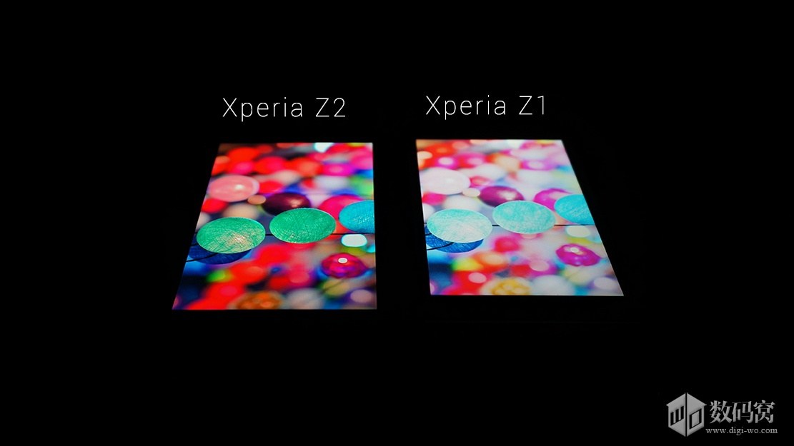 Z1 vs Z2 Display Comparison