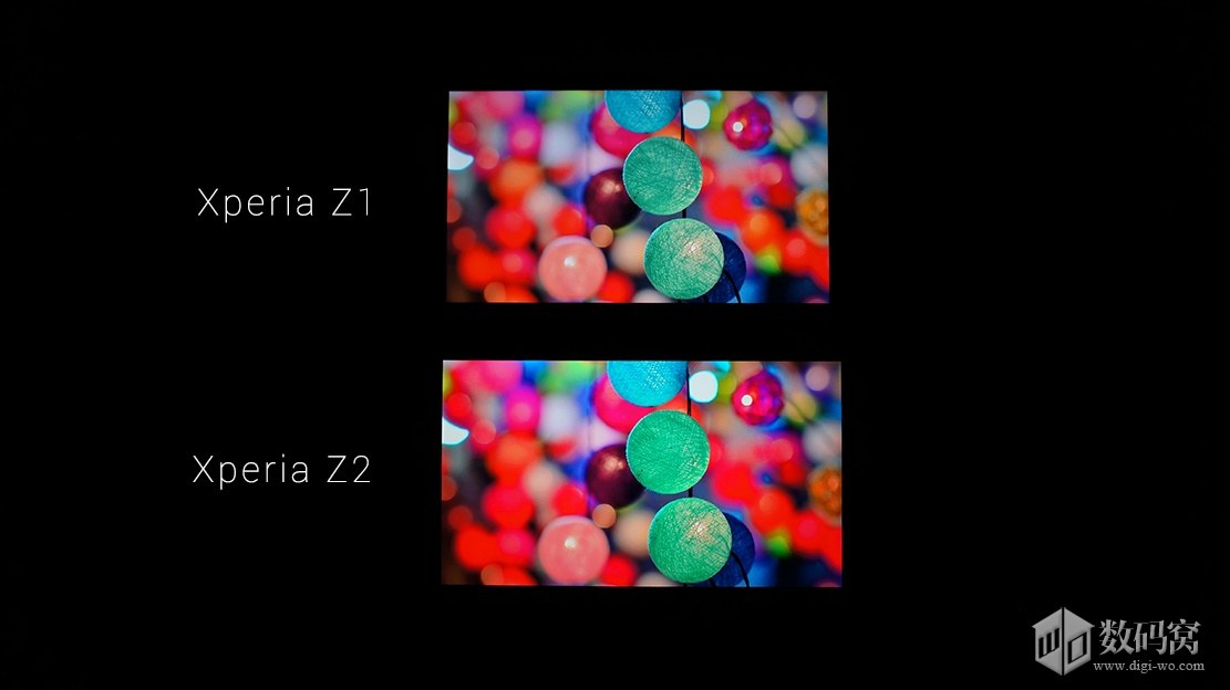 Z1 vs Xperia Z2 Display