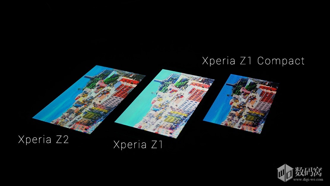 Z1 Compact vs Z1 vs Xperia Z2 Display