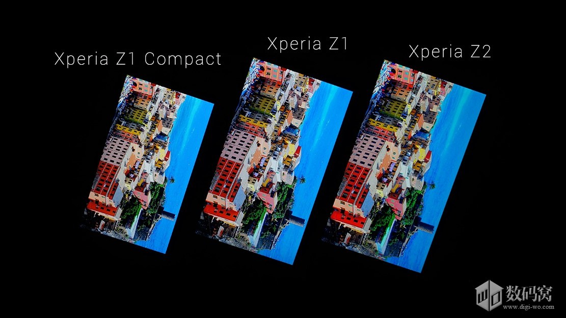 Xperia Z1 Compact vs Z1 vs Xperia Z2 Display