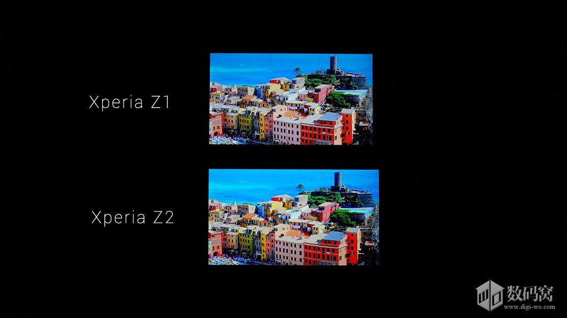 Sony Z1 vs Xperia Z2 Display