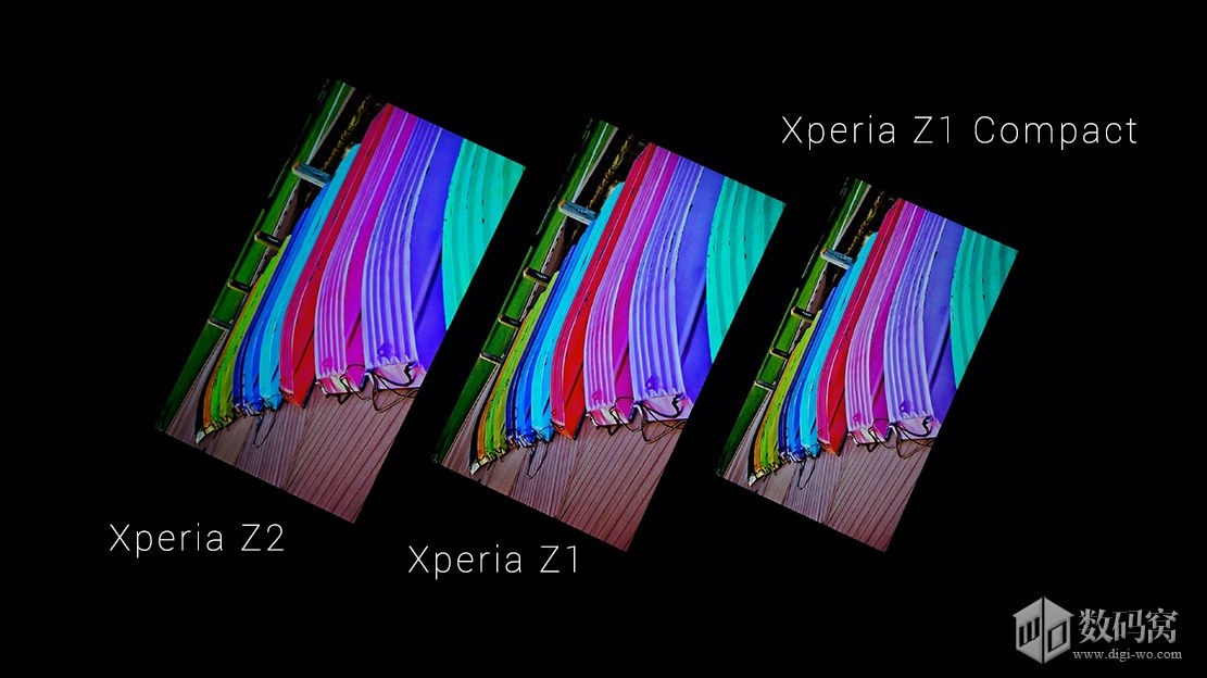 Xperia Z2 vs Xperia Z1 Display