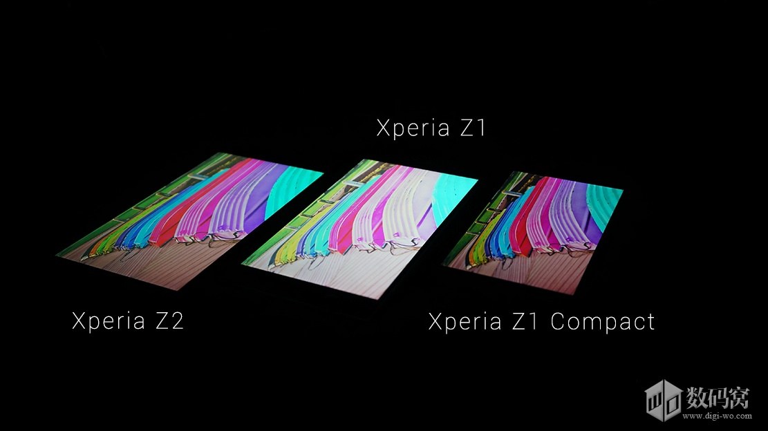 Xperia Z2 vs Xperia Z1 vs Xperia Z1 Compact Display