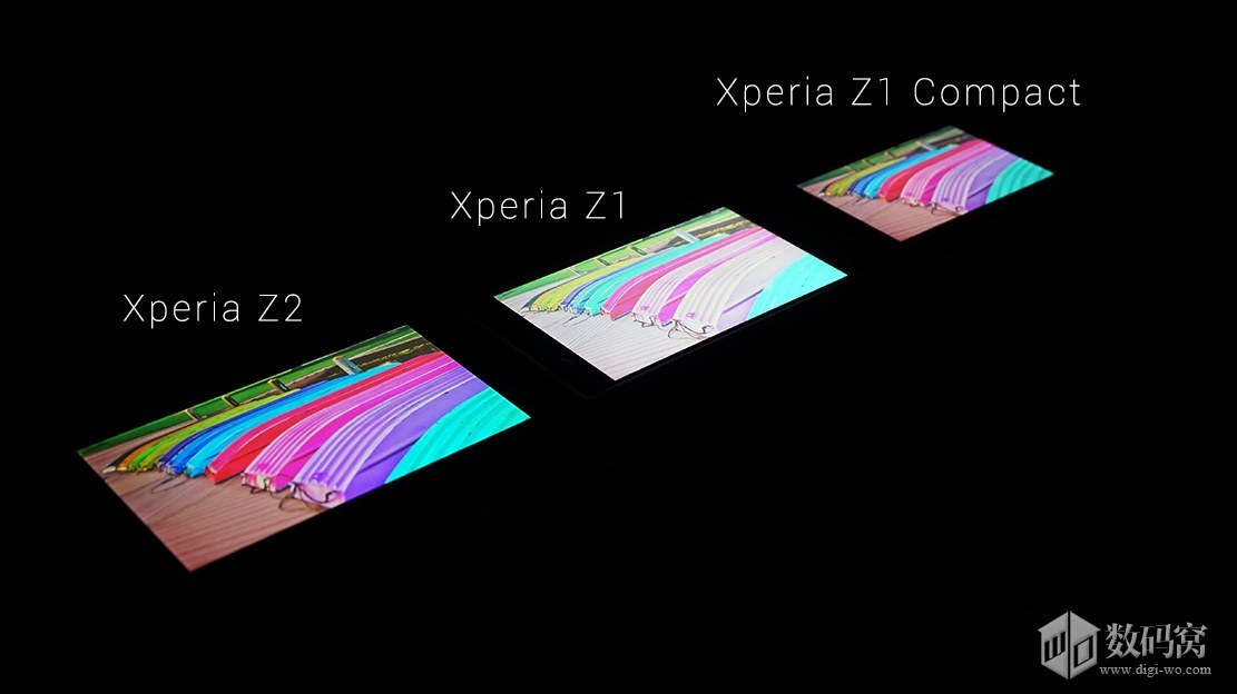  Z2 vs Z1 vs Z1 Compact Display