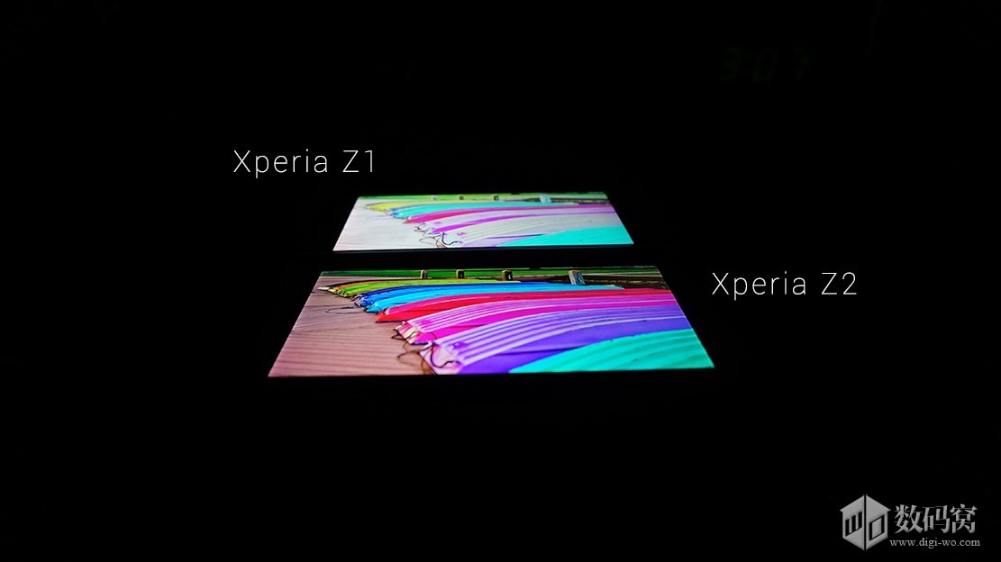  Z2 vs Z1 Display