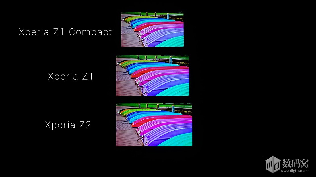  Z2 vs Z1 Display comparison