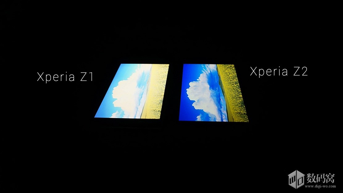 Xperia  Z2 vs Z1 Display comparison