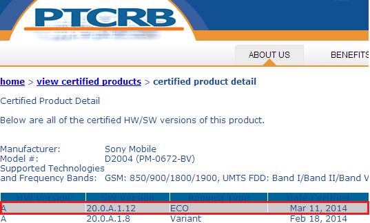 Xperia E1 20.0.A.1.12 firmware