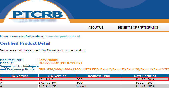 Xperia Z2 17.1.A.1.2 firmware