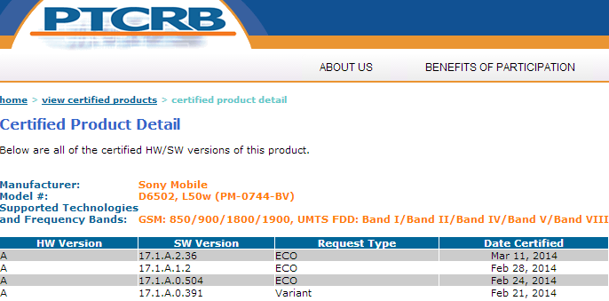 Xperia Z2 17.1.A.2.36 firmware