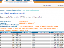 14.3.E.0.1 firmware Xperia Z1 Compact D5503