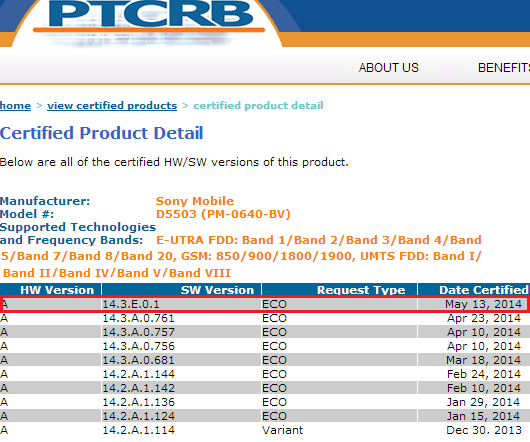 14.3.E.0.1 firmware Xperia Z1 Compact D5503