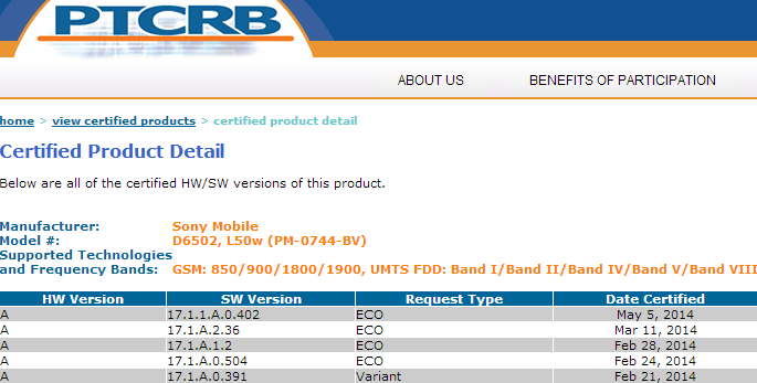 17.1.1.A.0.402 firmware Xperia Z2