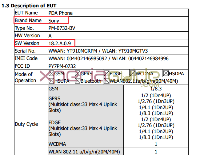 Xperia FCC ID PY7PM-0732-BV smartphone