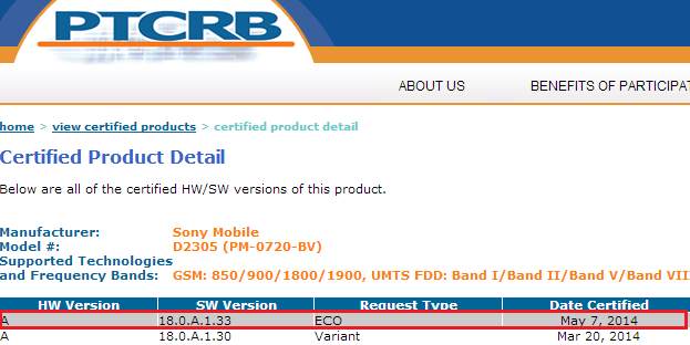 Xperia M2 18.0.A.1.33 firmware