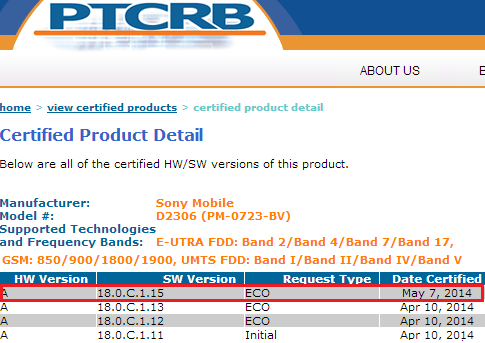 Xperia M2 18.0.C.1.15 firmware