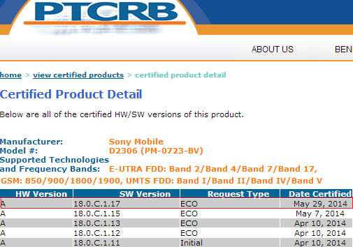 Xperia M2 18.0.C.1.17 firmware