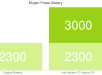 Xperia Z1 Compact Mugen Power 3000mAh Battery Case