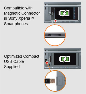 How to charge your smartphone via Sony XSP-N1BT ?