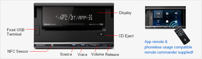 Sony XSP-N1BT functions and controls