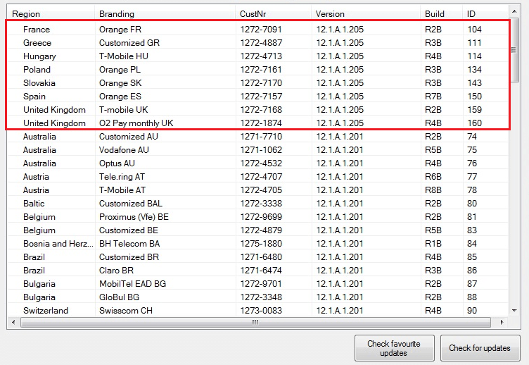 Xperia SP 12.1.A.1.205 firmware