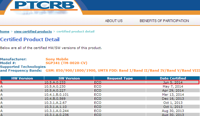 Xperia Tablet Z 10.5.A.0.233 firmware