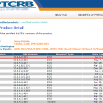 10.5.A.0.233 firmware certified for Xperia Z, ZL, ZR, Tablet Z