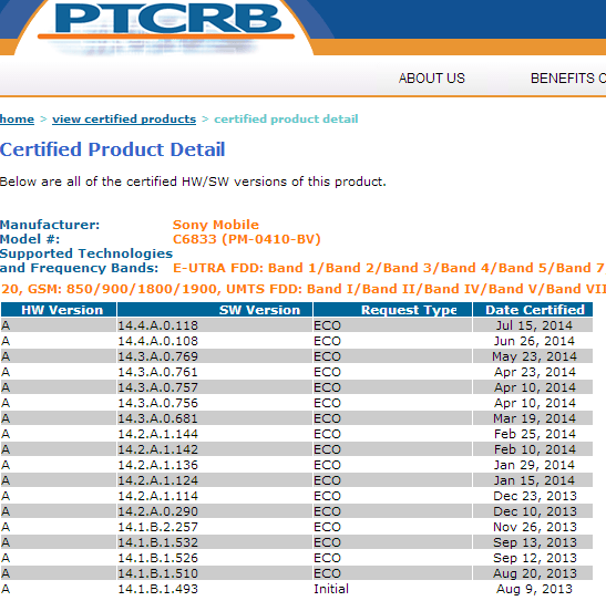 14.4.A.0.118 firmware