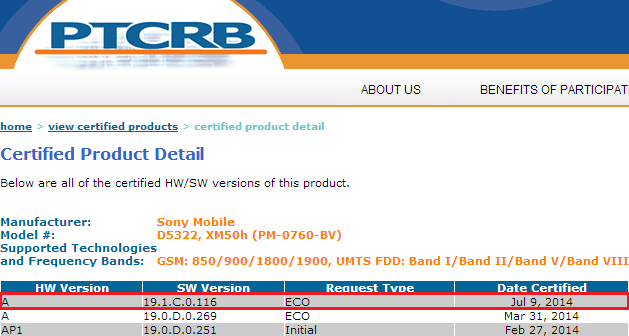 19.1.C.0.116 firmware Xperia T2 Ultra Dual