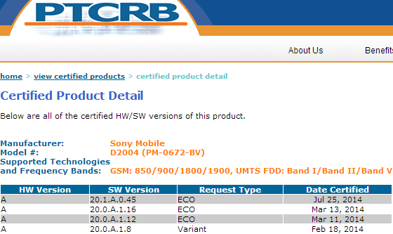 20.1.A.0.45 firmware PTCRB