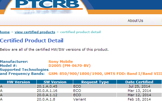 20.1.A.0.45 firmware Xperia E1