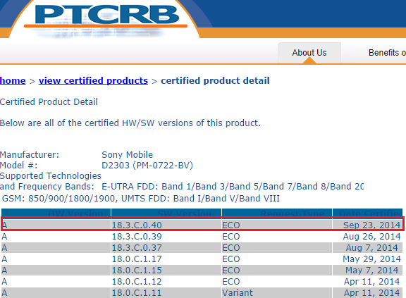 Xperia M2 Aqua 18.3.c.0.40 Firmware