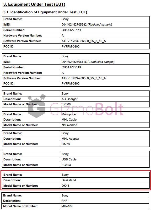 Xperia Z3 D6603 FCC