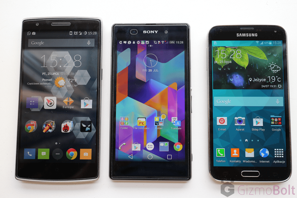 Galaxy S5 vs OnePlus One vs Xperia Z1 display quality