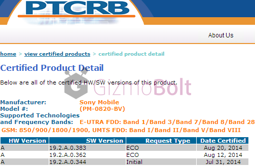 19.2.A.0.383 firmware