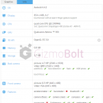 Sony D2203 specifications leaked on GFXBench benchmark – 6.1″ FWVGA display, Snapdragon 400