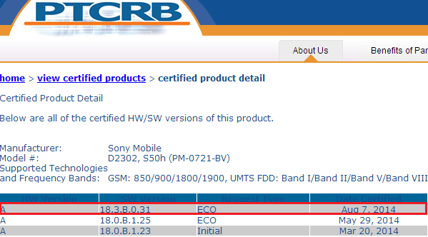 Xperia M2 18.3.B.0.31 firmware D2303