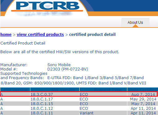 Xperia M2 18.3.C.0.37 firmware D2303 and D2306