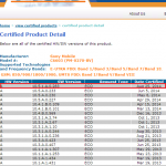 10.5.1.A.0.283 firmware certified for Xperia Z, ZL, ZR, Tablet Z – Android 4.4.4 Coming ?