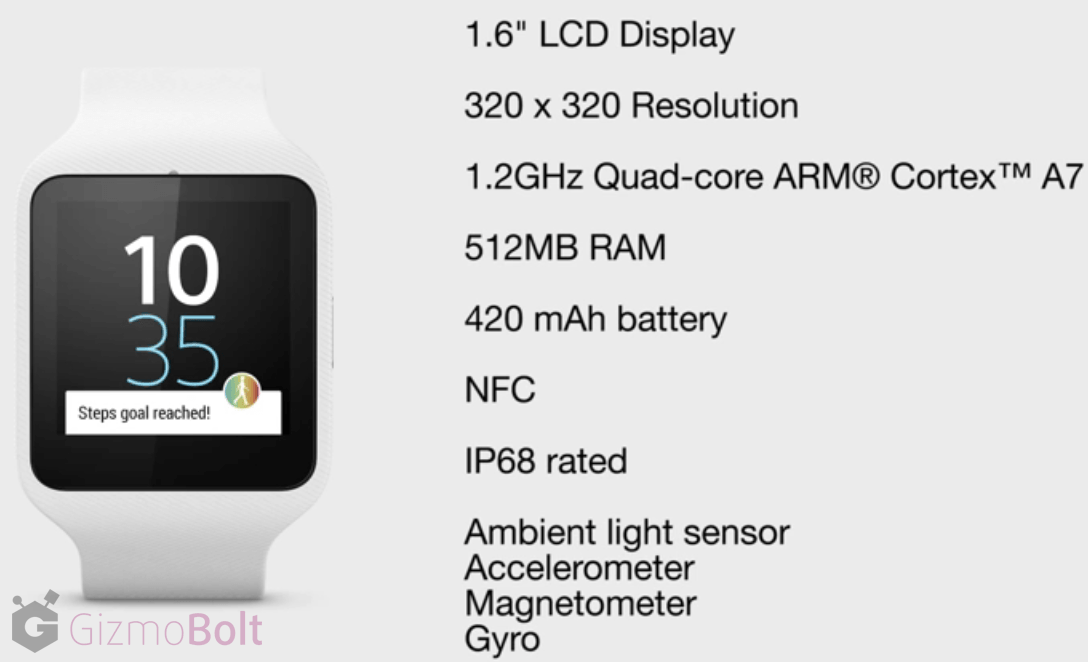 SmartWatch 3 SWR50 specifications