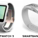 Sony SmartBand Talk, SmartWatch SW3 blur images leaked