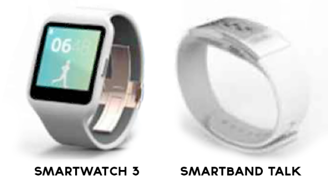 Sony SmartBand Talk leaked