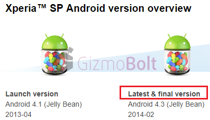 Xperia SP Final Android support ends