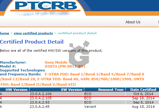 23.0.A.2.106 firmware certified