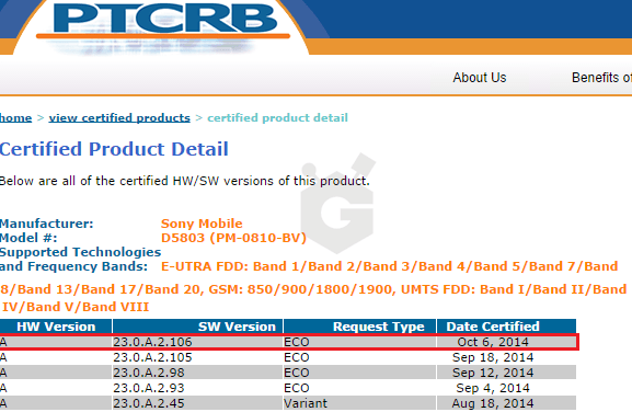 23.0.A.2.106 firmware ftf