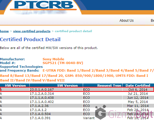 Xperia Z2 Tablet 23.0.1.A.0.167 firmware certified