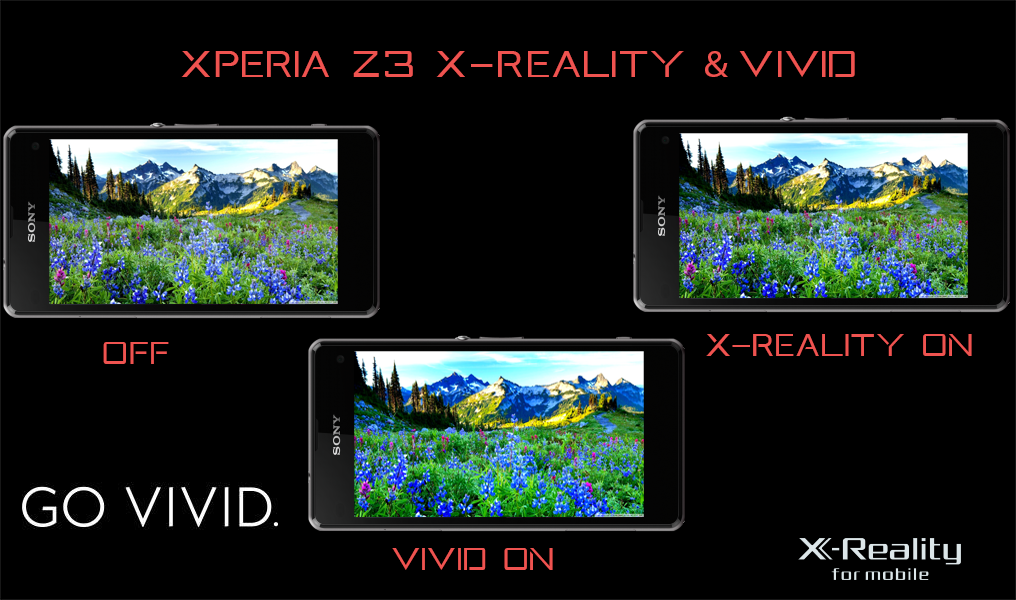 Xperia Z3 X-Reality and Vivid For Mobile Port