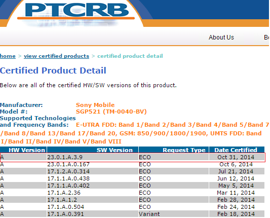 23.0.1.A.3.9 firmware certified